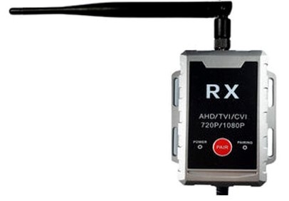 Reciever Kits - Image 2